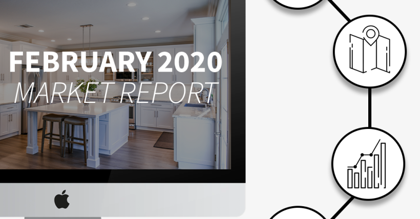 February 2020 Oakland County Market Report
